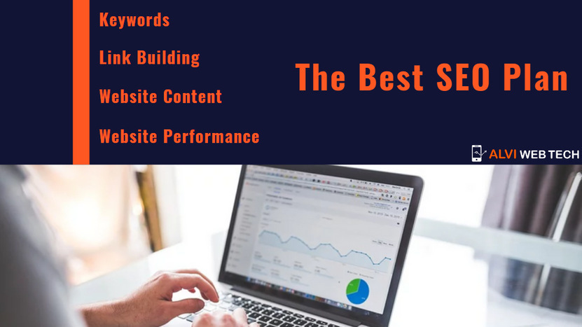 Best SEO Plan