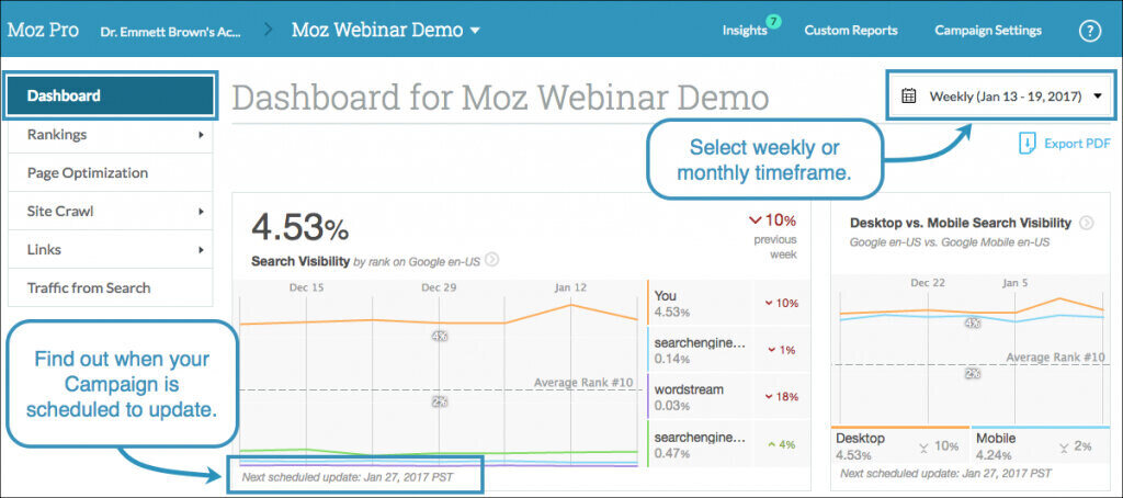 Moz Link Explorer